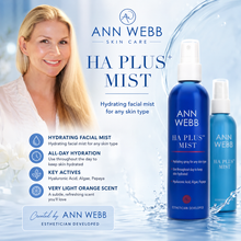 Load image into Gallery viewer, Ann Webb Skin Care HA Plus+ Mist hydrating facial mist in a blue bottle, shown alongside a model and product packaging on a light blue water-themed background with text callouts.