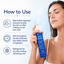 Load image into Gallery viewer, A woman holds a blue spray bottle of Ann Webb HA Plus Mist while reading a 'How to Use' panel with three blue text blocks and icons on a light blue background.