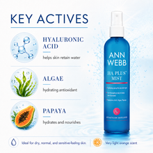Load image into Gallery viewer, A blue Ann Webb HA Plus Mist spray bottle centered on a light blue water-splash background, with text callouts reading Key Actives: Hyaluronic Acid, Algae, and Papaya. The bottle has a white pump and visible Ann Webb branding.