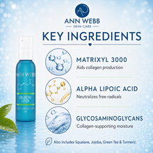 Load image into Gallery viewer, Ann Webb Skin Care Balancing Lotion bottle shown on a light blue promotional graphic with ingredient callouts for Matrixyl 3000, Alpha Lipoic Acid, and Glycosaminoglycans.