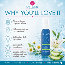Load image into Gallery viewer, Ann Webb Skin Care Day Moisture bottle shown on a light blue promotional graphic with water splashes, flowers, aloe slices, and text listing benefits like mineral-based daytime defense and lightweight daily hydration.
