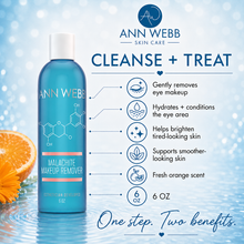 Load image into Gallery viewer, Ann Webb Skin Care Malachite Makeup Remover bottle in a clean studio-style ad layout with text callouts about eye makeup removal, hydration, brightening, smoothing, and fresh orange scent. The bottle is blue with white and orange text accents, and orange slices appear at the lower left.