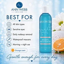 Load image into Gallery viewer, Ann Webb Skin Care Malachite Makeup Remover bottle in a bright blue color, shown on a light blue water-themed background with white flowers and an orange slice. Text on the left lists product benefits including all skin types, sensitive eyes, daily makeup removal, waterproof mascara, and morning + night use.
