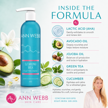 Load image into Gallery viewer, A promotional graphic for Ann Webb Skin Care showing a blue bottle of Cleansing Milk facial cleanser on the left, with ingredient callouts on the right including lactic acid, avocado oil, jojoba oil, green tea, cucumber, and a small photo of a smiling woman. The layout is clean and branded with Ann Webb logos and text.