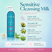 Load image into Gallery viewer, A bottle of Ann Webber Sensitive Cleansing Milk shown on a light blue graphic background with ingredient callouts and text describing lactic acid, avocado oil, olive oil, and green tea/cucumber scent.