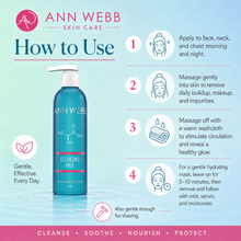 Load image into Gallery viewer, Ann Webb Cleansing Milk bottle shown on a pastel promotional graphic with step-by-step usage instructions and product benefits. The bottle is teal-blue with a white pump and pink label accents.