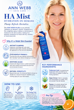 Load image into Gallery viewer, An informational product graphic for Ann Webb Skin Care HA Mist Hydration on Demand. The design features a woman holding a blue spray bottle with a white cap, set against a light blue water-textured background with text callouts about key ingredients and usage instructions.
