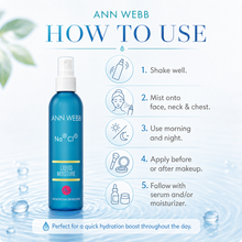 Load image into Gallery viewer, Ann Webb Liquid Moisture spray bottle shown on a light blue water-themed background with a large 'HOW TO USE' panel and five step icons and text for application.
