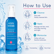 Load image into Gallery viewer, ANN WEBB B5 PLUS+ SERUM bottle shown on a blue icy background with a large 'How to Use' instructional panel on the right, featuring step-by-step icons for cleanse, apply, and moisturize.
