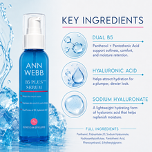 Load image into Gallery viewer, Ann Webb B5 Plus Serum bottle on a light blue water-themed background with text detailing key ingredients like dual B5, hyaluronic acid, and sodium hyaluronic.
