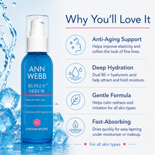 Load image into Gallery viewer, ANN WEBB B5 PLUS+ SERUM bottle on a light blue background with ice cubes, alongside marketing text listing benefits like anti-aging support, deep hydration, gentle formula, and fast-absorbing.

