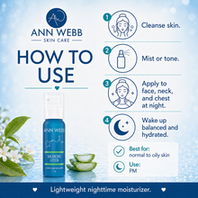 Load image into Gallery viewer, An instructional graphic for Ann Webb Skin Care Balancing Lotion, showing a bottle of blue lotion on a reflective surface with aloe vera slices. The right side features a step-by-step usage guide with icons and text: cleanse skin, mist or tone, apply to face/neck/chest at night, and wake up balanced and hydrated.
