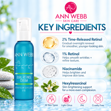 Load image into Gallery viewer, Ann Webb Dual Retinol Cream 2 oz bottle on a light blue, water-themed background with key ingredients text and icons.
