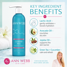 Load image into Gallery viewer, Ann Webb Cleansing Milk facial cleanser bottle shown on a light blue promotional graphic with ingredient benefits text and icons for lactic acid, avocado oil, jojoba oil, and green tea + cucumber. A small photo of a woman appears in the lower right corner.
