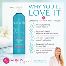 Load image into Gallery viewer, A promotional graphic for the Ann Webb Cleansing Milk Facial Milk Cleanser. The product is a bright teal-blue bottle with a white pump dispenser, shown on the left.
