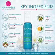 Load image into Gallery viewer, Ann Webb Skin Care Night Moisture bottle centered on a light blue water-themed background with 'KEY INGREDIENTS' text and ingredient callouts including olive oil, vitamin C, green tea + rosemary, shea butter, and time-released retinol.
